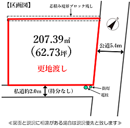 鴻巣市雷電1丁目 １区画