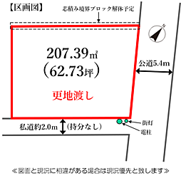 鴻巣市雷電1丁目 １区画