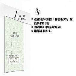 売土地 四日市市大井手2期　全2区画　1号地