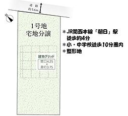 売土地　三重郡朝日町大字柿　2期　全1区画