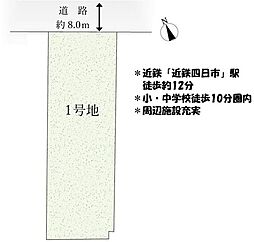 売土地　四日市市中部　1期　全1区画