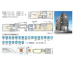 荒川区東尾久2丁目 一戸建て