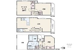 足立区千住元町 一戸建て