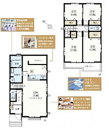 狭山水野2期　B号棟
