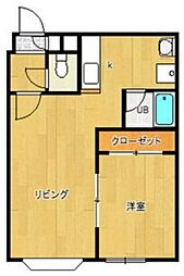 フォレスト中の島
