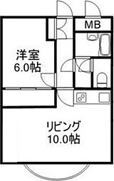 MAJESTIC水車町