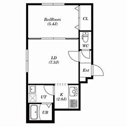 ムーンフェイス