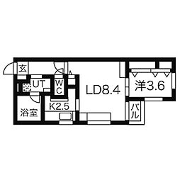 サードインパクト