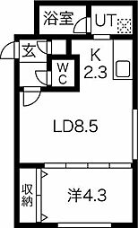 アメニティスペース月寒中央