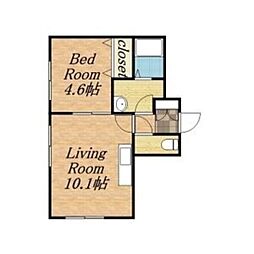 ロイヤルビュー平岸