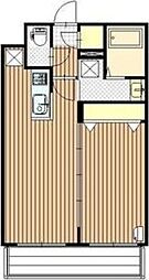 コンフォートパレス