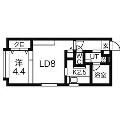 サードインパクト