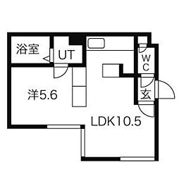 ノルド・フューメ