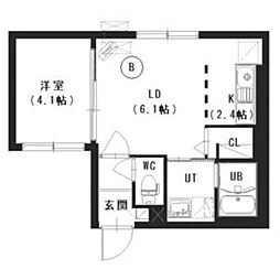 セフィーロ・ピラケシ