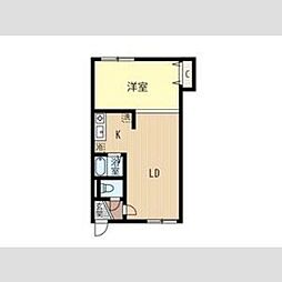 コンフォール札幌