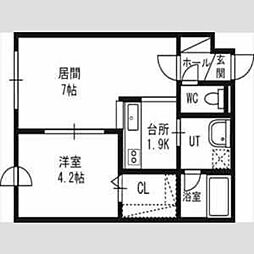 グランフォーレS