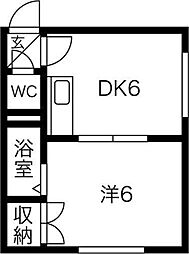 プログレスビル