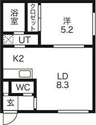 グランディール