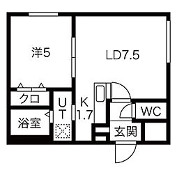 グランピース美園