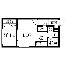 グラシアス山鼻