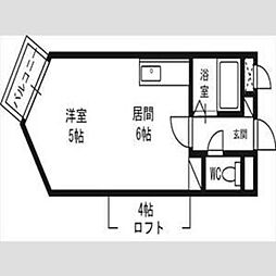 シャトー中の島