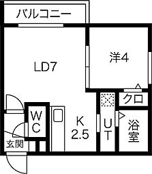 Plan Doll(プランドール)