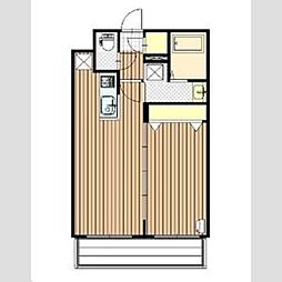 コンフォートパレス