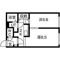 サラブ・セーデ・美園