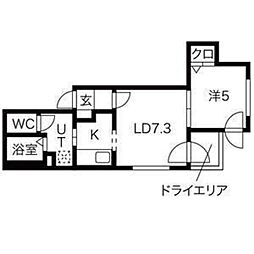 ゼスティ東札幌アネックス