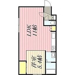 札幌市白石区南郷通9丁目南