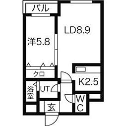 札幌市豊平区平岸一条1丁目