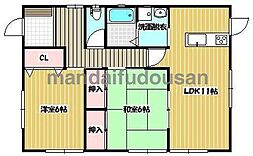柳田貸家（郡元町） 東