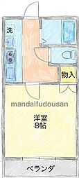 宮丸マンションきらは B-303