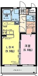 都城市年見町