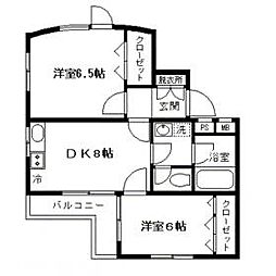 品川区上大崎2丁目