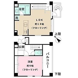 渋谷区上原3丁目