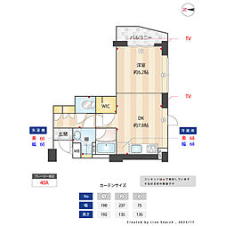 大田区新蒲田1丁目