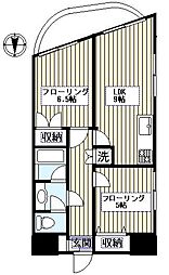 目黒区上目黒5丁目