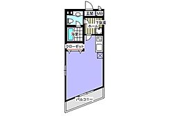 エコロジー目黒青葉台プロセンチュリー 802