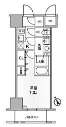大田区蒲田5丁目