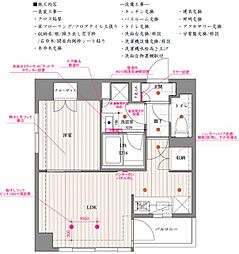 品川区東五反田1丁目