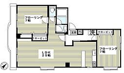 目黒区中央町2丁目