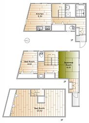 目黒区目黒本町5丁目の一戸建て