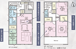 田村町徳定第8 1号棟