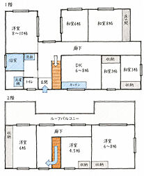 海南市下津町下津の一戸建て