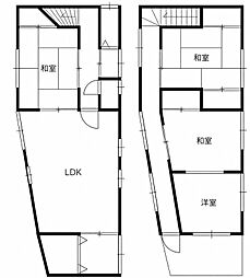 和歌山市西小二里2丁目の一戸建て