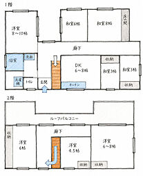 海南市下津町下津の一戸建て
