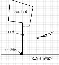 野田市柳沢売地