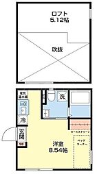 大田区西蒲田2丁目