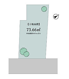 目黒区五本木＿売地